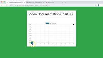 Chart.JS Video Documentation Basic 3