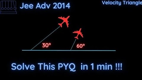 Famous Que from JEE ADV 2014 🤯 | Time When Planes Meet | Relative Motion 