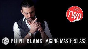 Stefano Ritteri (Defected, Exploited, Dirtybird): Mixing Masterclass Part 2 - EQ & Compression