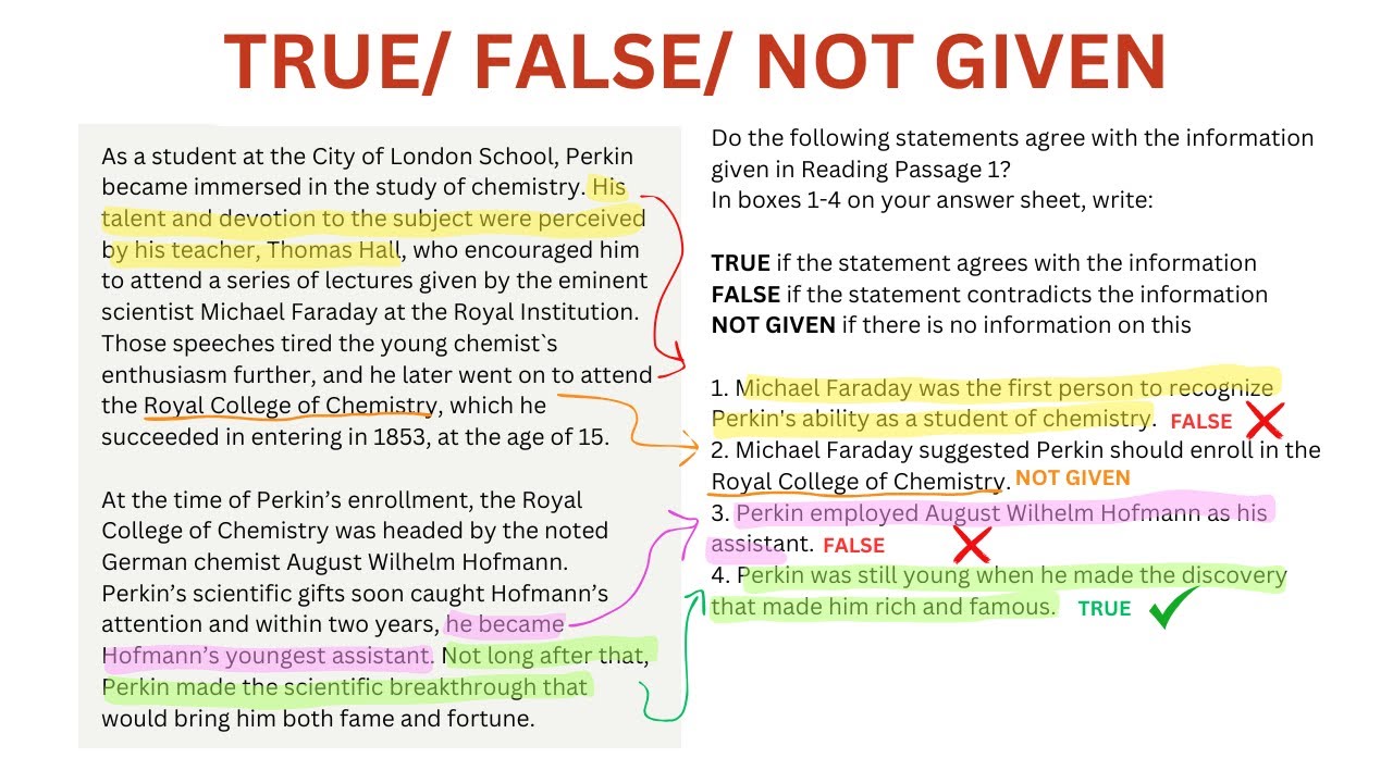 Cách làm IELTS Reading: TRUE - FALSE - NOT GIVEN