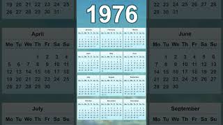 1976 Calendar