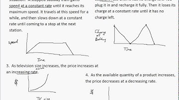 6 5 Analyzing and Sketching Graphs Day 2