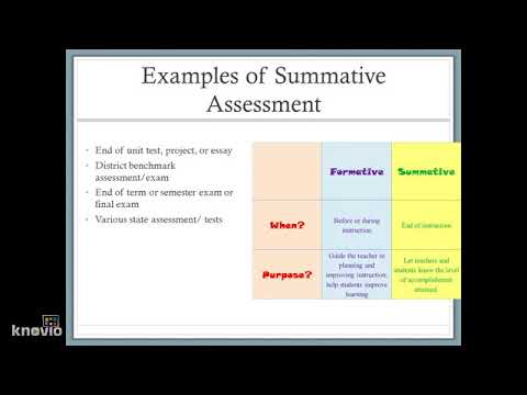 Formative and Summative Assessment - YouTube