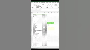 A shortcut that everyone should know Level up in Excel #excel #exceltips #exceltricks #microsoft