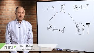 LTEM vs. NBIoT: Determine the Differences Between Low Bandwidth Protocols