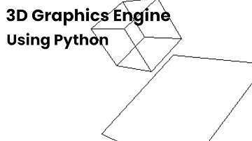 Creating a 3D Graphics Engine Using Python