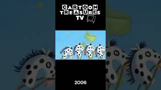 Milkshakes Little Princess 2006 - Introduction Cartoon Treasurestv