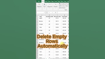 Delete Empty Rows in Excel Automatically | #techtips #excelhacks #computertricks #exceltutorials