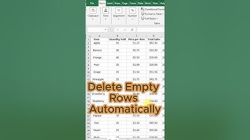 Delete Empty Rows in Excel Automatically | #techtips #excelhacks #computertricks #exceltutorials