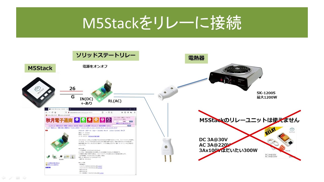 M5Stackでチョコレートのテンパリング (その1)リレーで電源をオンオフ