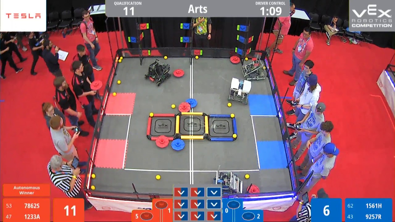 2019 VEX Worlds Arts Q11, 7862s, 1233A vs 1561H, 9257R