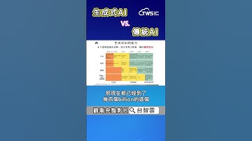 生成式AI vs 傳統AI - 可信賴AI技術論壇系列首部曲
