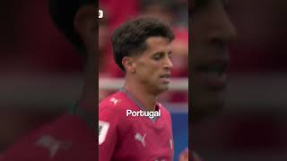 The World Cup So Far...