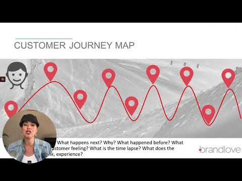 Video: Come si identifica il percorso del cliente?