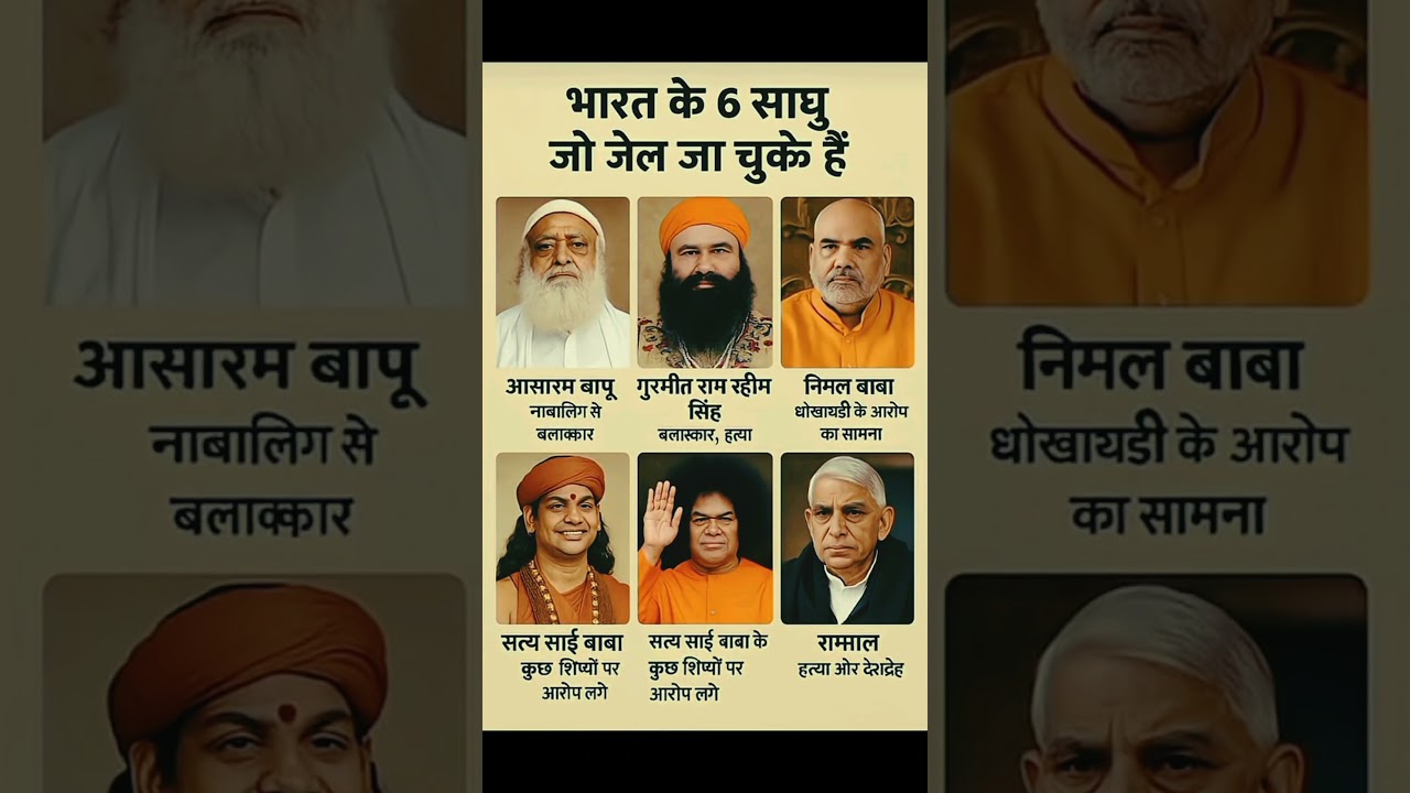 indian sadhu who went to jail 👈 भारत के 6 साधु जो जेल जा चुके हैं || 