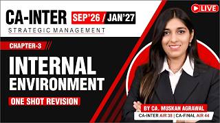 Internal Environment | Revision | Strategic Management | CA Inter Sep'26/ Jan'27