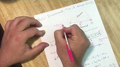 2.1 Displacement, Time, Average Velocity