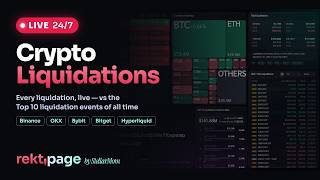 🔴 LIVE 24/7 Crypto Liquidations — Binance, OKX, Bybit, Bitget, Hyperliquid | rekt.page