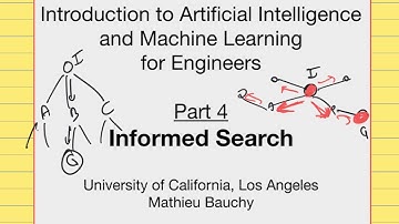 Lecture 4: Informed Search – Machine Learning for Engineers