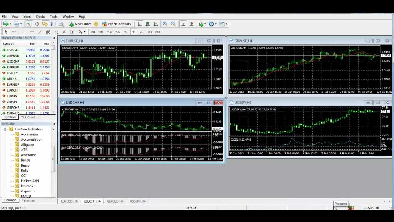 liteforex mt4 download