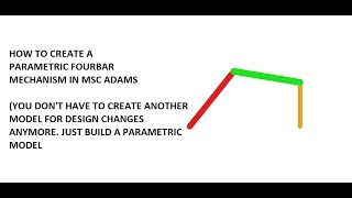 How to create a parametric four bar mechanism in MSCADAMS