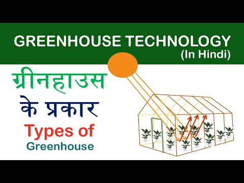 Types Of Greenhouse (IN HINDI) ,ग्रीनहाउस के