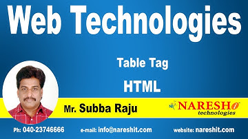 Html Table tag | Web Technologies Tutorial | Mr.Subbaraju