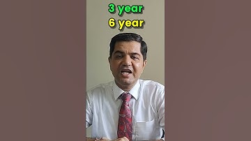 How to withdraw from PPF before 15 years #investmentideas #investmenttips #youtubeshorts