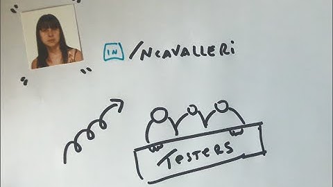 How to manage continuous improvement in testing teams