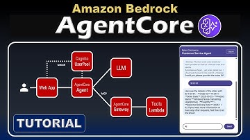 Amazon Bedrock AgentCore Tutorial - Build AI Agents on AWS