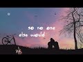 Like I Used To - MERAKI
