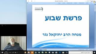 מדיטציה יהודית לאיזון וריפוי   2019 11 04 - ריפוי קבלי - רפואה קבלית - רפואה וקבלה