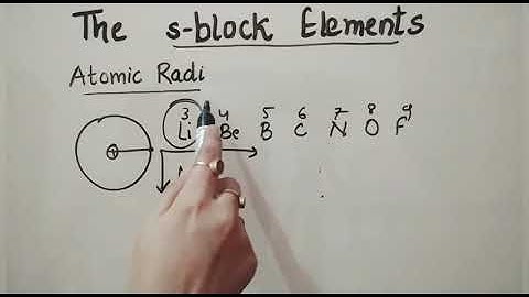 s Block Elements | Introduction | Physical & Chemical Properties | Chapter 10 | Class 11 | Chemistry