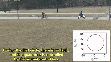 Fault-Tolerant Control for a Quadrotor  with Sine Velocity Sensor Faults