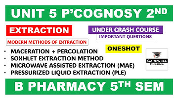 Extraction | Basics of Phytochemistry | Part 1 | Unit 5 Pharmacognosy 5th semester | Carewell Pharma
