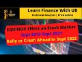 Equinox Effect on Stock Market | Volatility Check 2012-2022 #sharemarket #equinox #nifty #banknifty