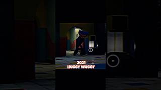 Huggy Wuggy 2021-2025