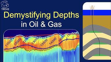 How OILFIELDS Work - what is DEPTH?