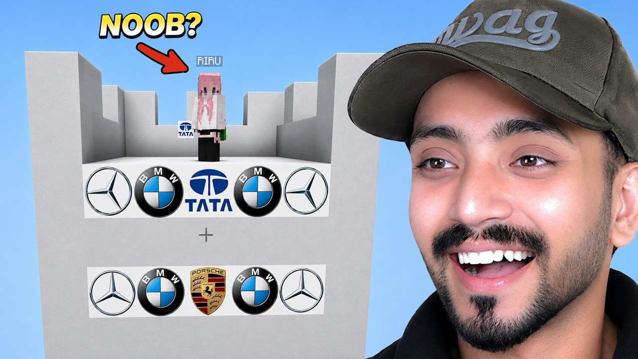 Latest Title & Thumbnail