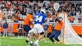 duke lacrosse highlights | 2023 from www.youtube.com