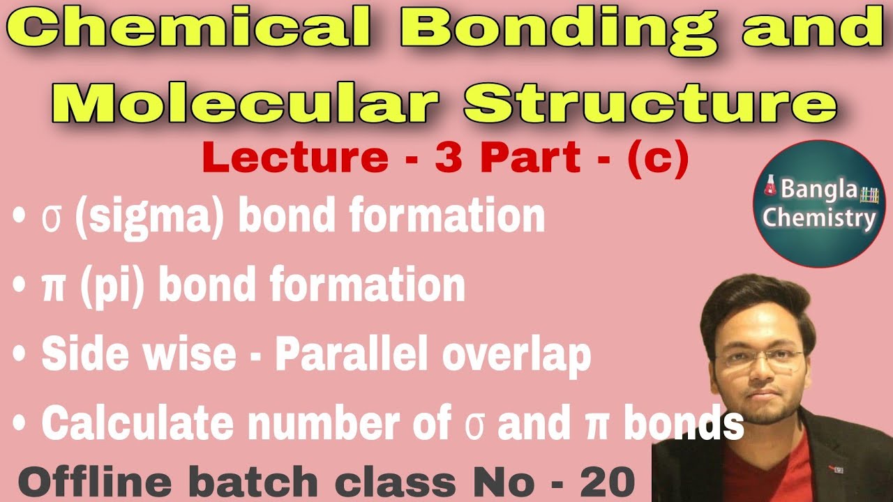 Chemical Bonding Class 11 (c) Axial overlap, Side wise overlap