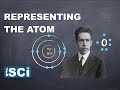 Atoms and Their Structure: Protons Neutrons Electrons and Beyond