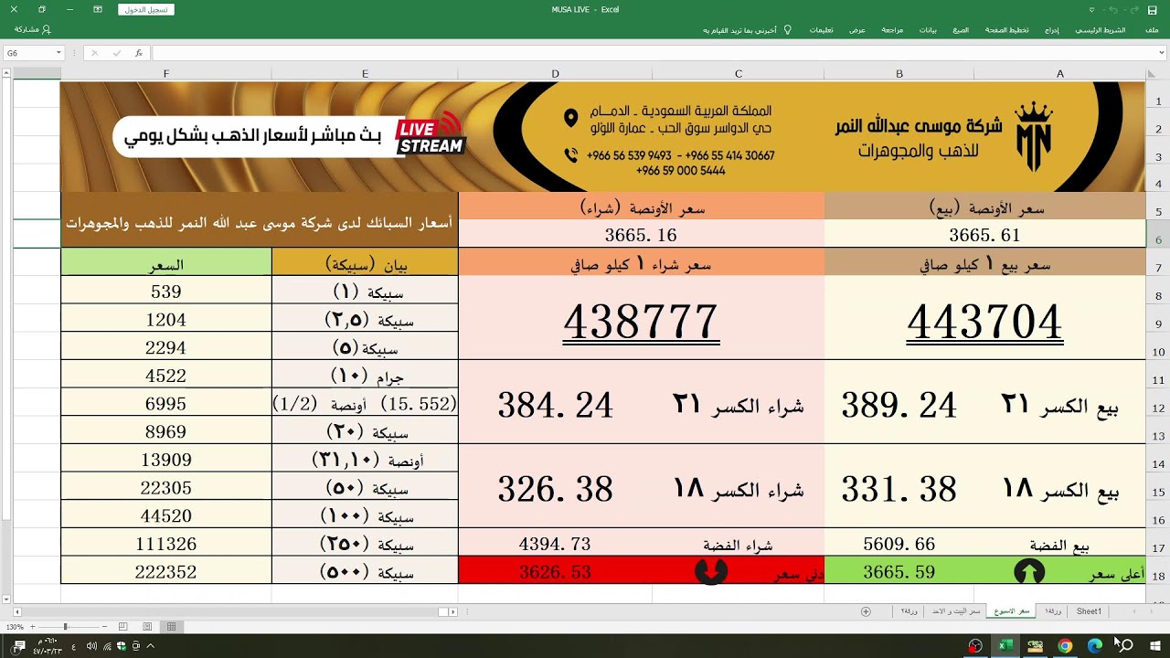 بث مباشر لأسعار الذهب في شركة موسى عبدالله النمر للذهب والمجوهرات