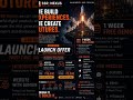 🚀 SSR Nexus Launch Offer: Website + Game Development Starting at ₹2,000!#startup #webdevelopment