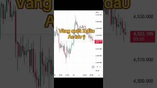 Cập nhật 22/5 Vàng quét 2 đầu ace lưu ý!