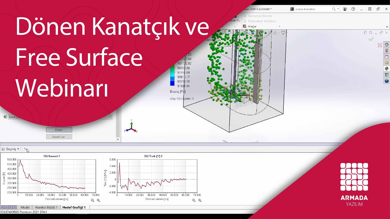 SOLIDWORKS Flow Simulation | Free Surface ve Dönen Kanatçık Analizi ...