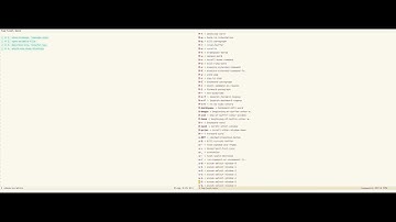 I keep getting stuck in Emacs. Shoot my troubles.