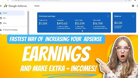 HOW TO MAKE MONEY WITH GOOGLE ADSENSE LOADING 2024