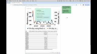 BI Data Extractor on PowerBI Embedded Report!