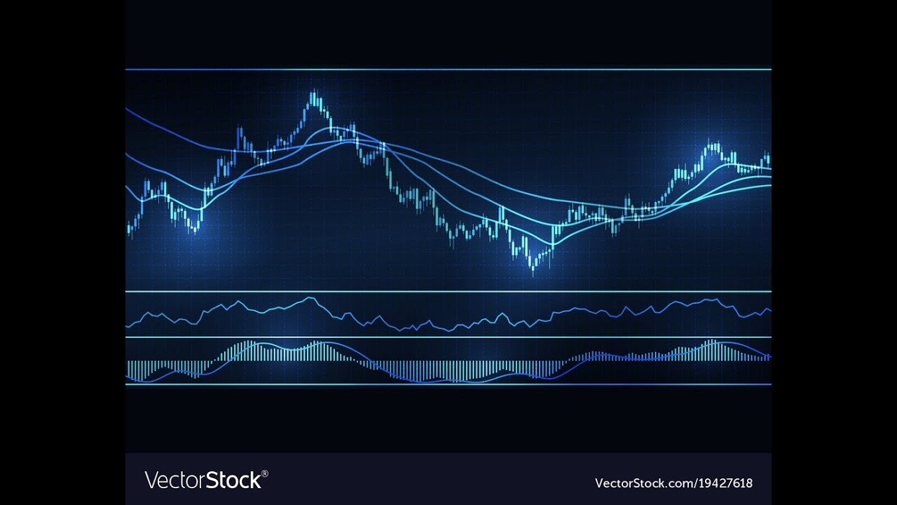 Cách Sử Dụng SONIC R INDICATOR- Host by DAN PHAN from The Phở Traders ...